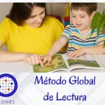 Los Secretos del Método Global de Lectura